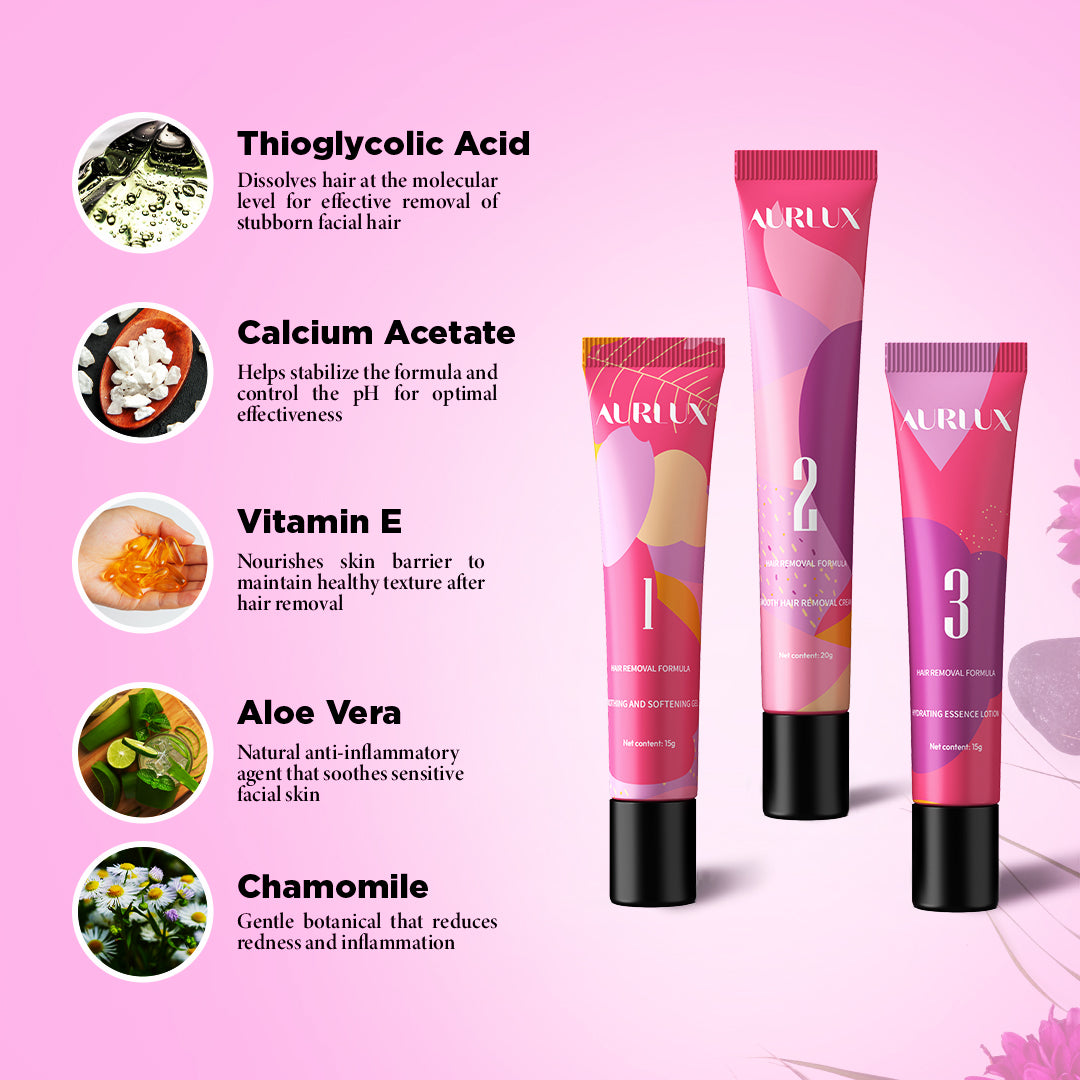 Hair Removal Trilogy Kit