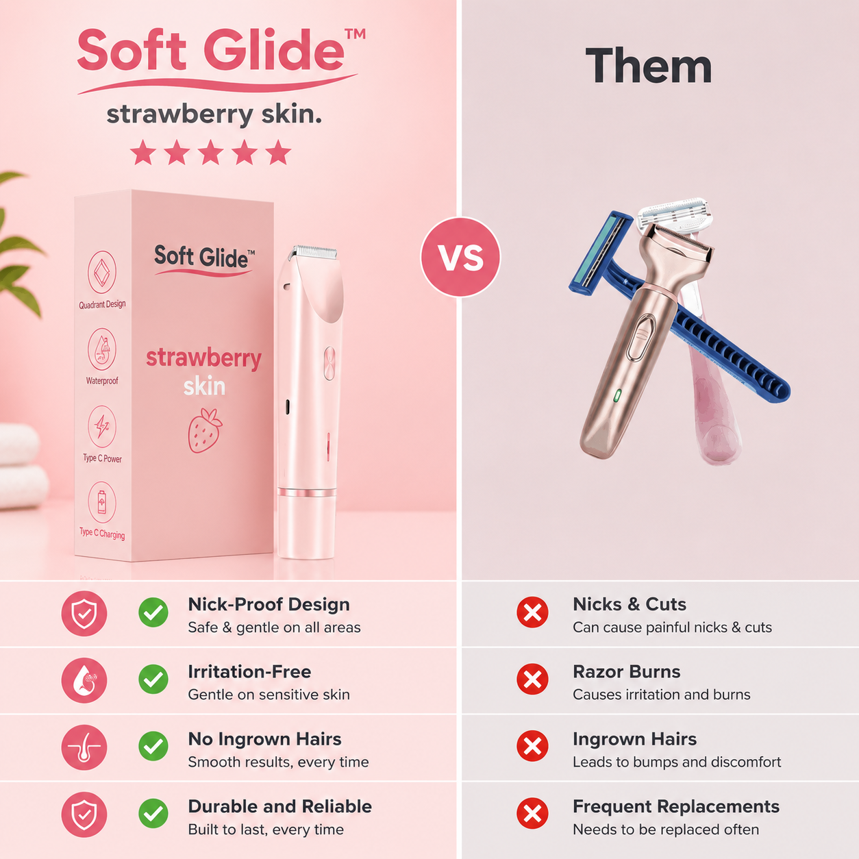 SoftGlide | Premium Electric Razor for a Perfect Shave Every Time
