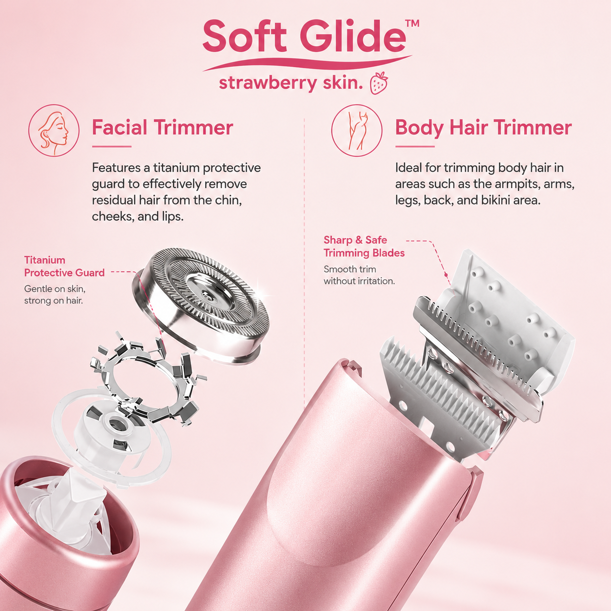 SoftGlide | Premium Electric Razor for a Perfect Shave Every Time