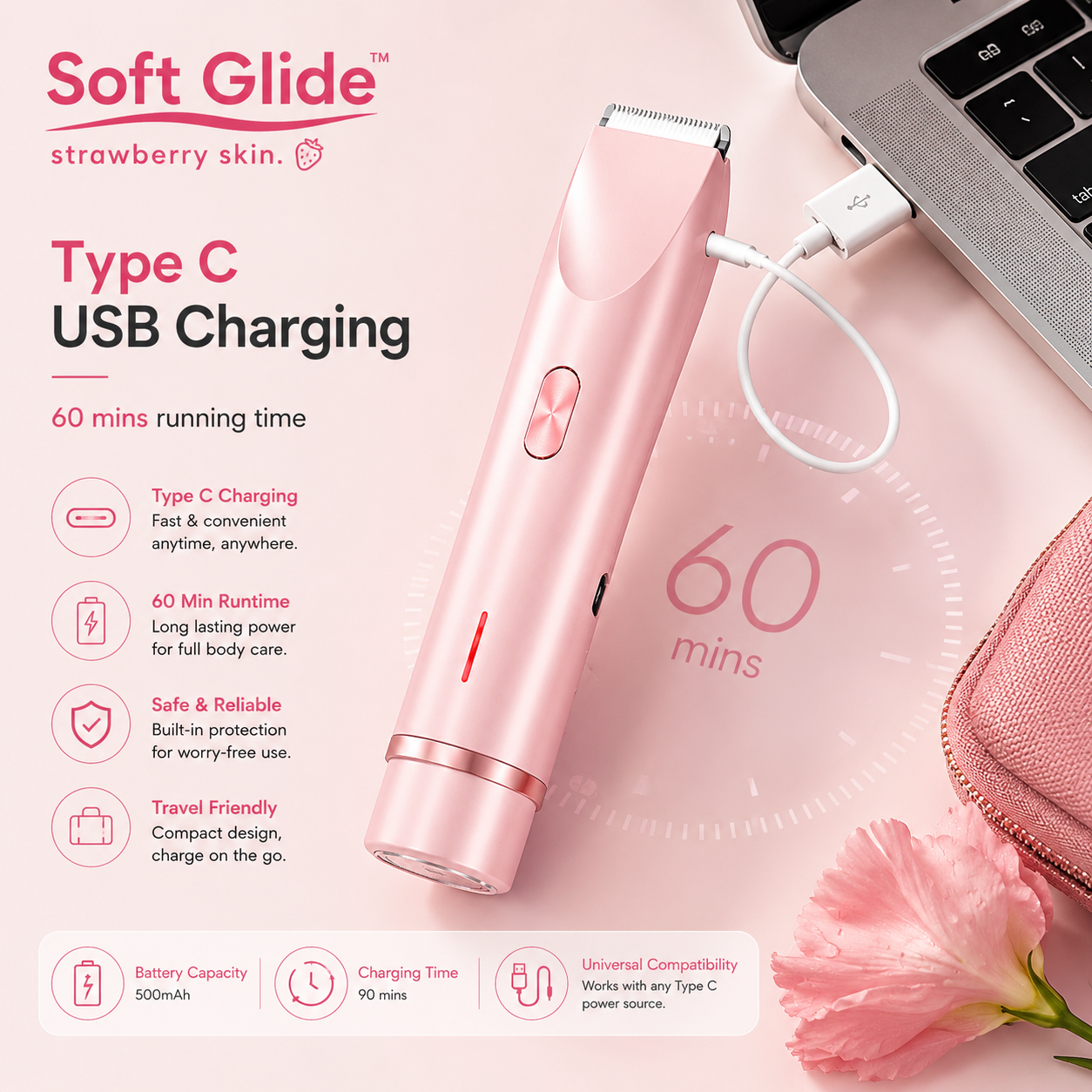 SoftGlide | Premium Electric Razor for a Perfect Shave Every Time