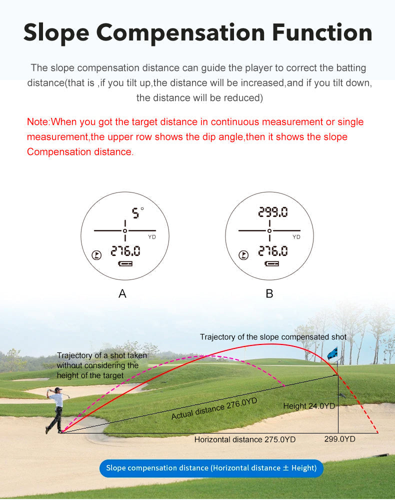 Golf Laser Distance Meter Rangefinder with Slope Adjusted Mode, Flag-Lock and Long Range Capability for Golf and Hunting