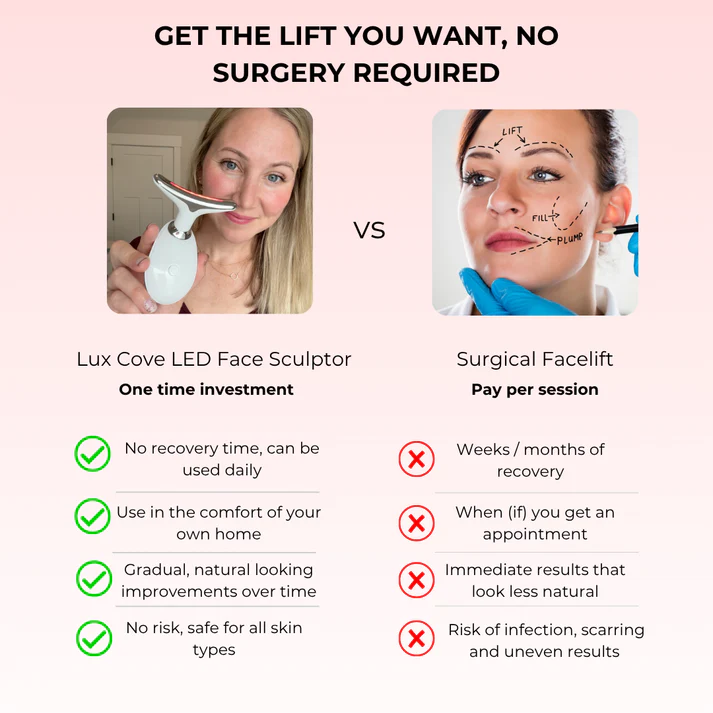 Radiant 7-In-1 LED Facial Sculptor