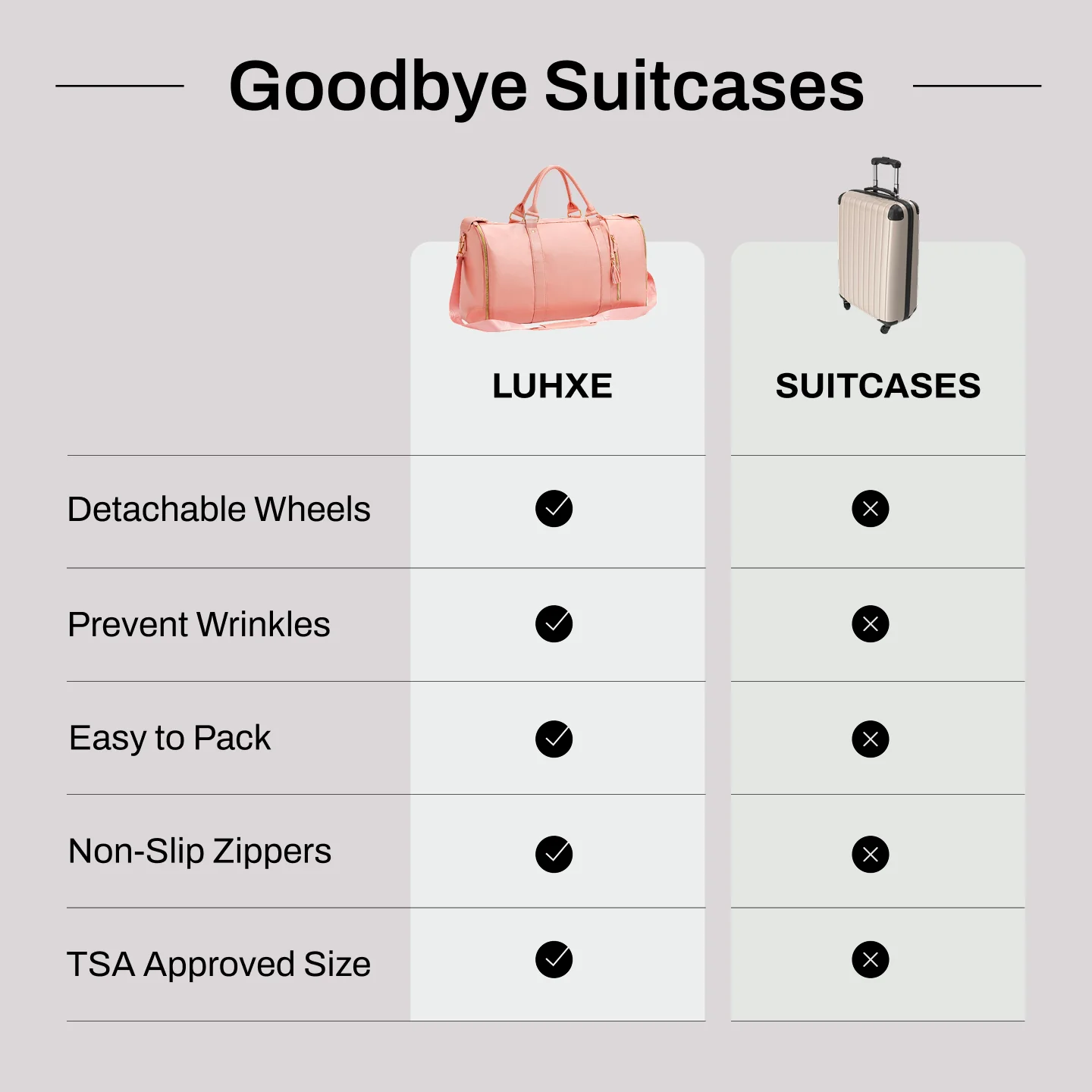 Elegant Multi-Function Travel Bag For Women
