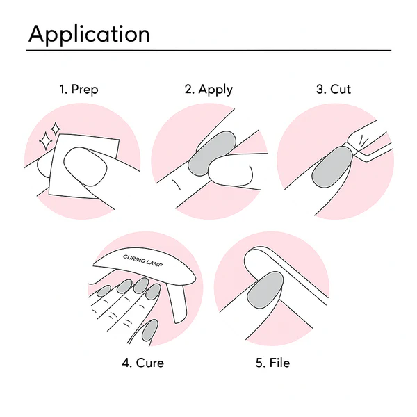 Complete Nail Transformation Starter Kit
