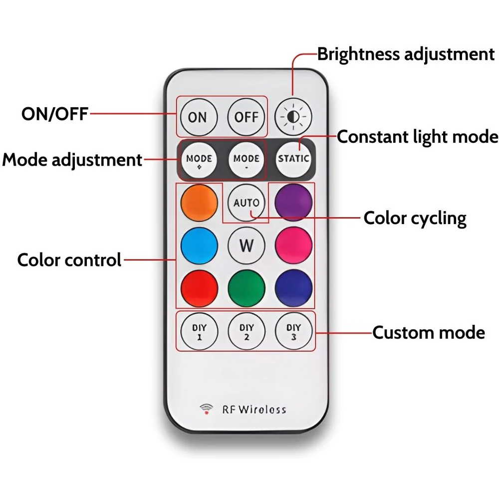 Brilliant Easy Install Moto LED Light Kit