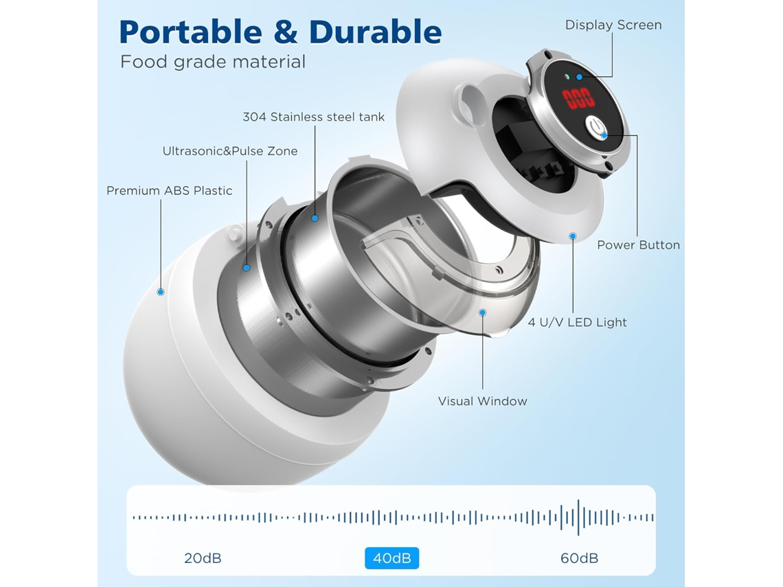 Portable UV Ultrasonic Dental Cleaner