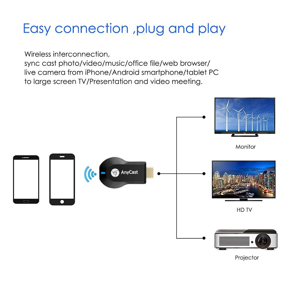 Wireless Phone Dongle For Mini Projector