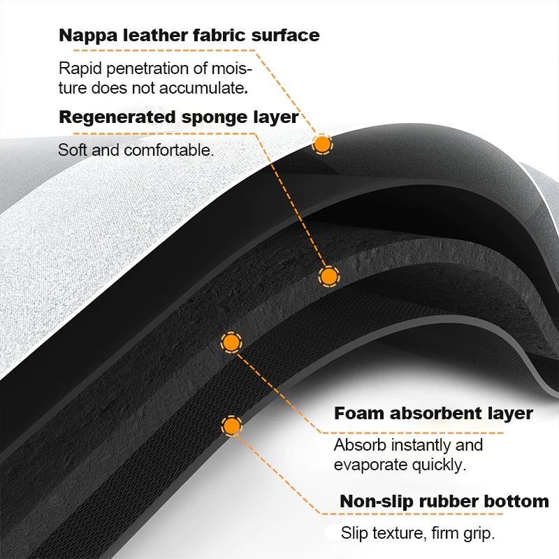 Non-Slip Super Absorbent Floor Mat