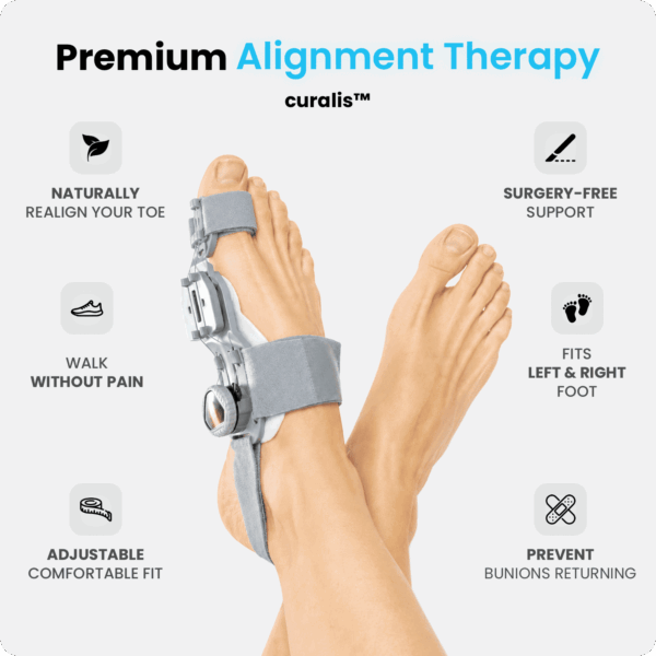 Curalis™ Bunion Relief Corrector