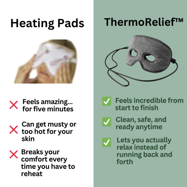 ThermoRelief™ Mask