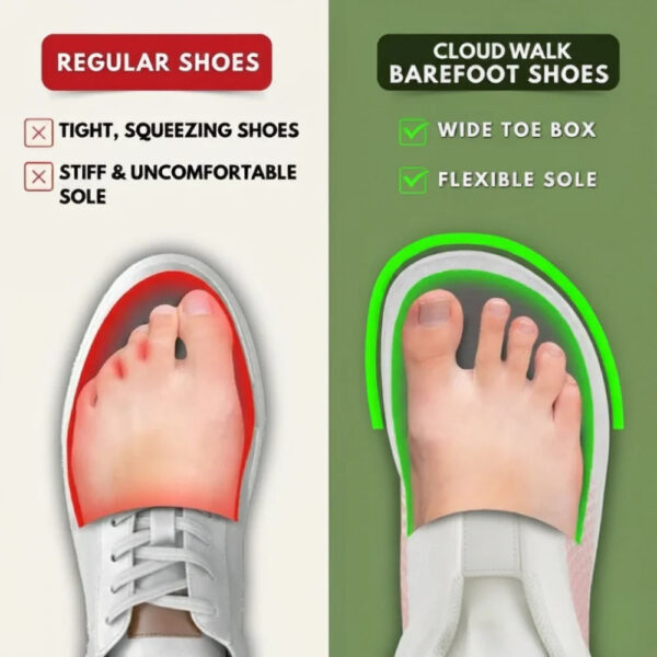 Cloud Walk – Wide Toe Box Shoes for Pain-Free Walking