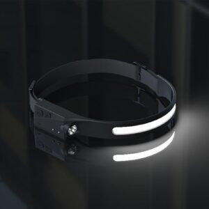 Humans Head Light with Motion Sensor