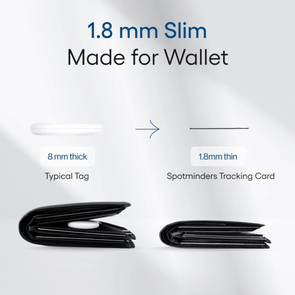 Spotminders Tracking Card