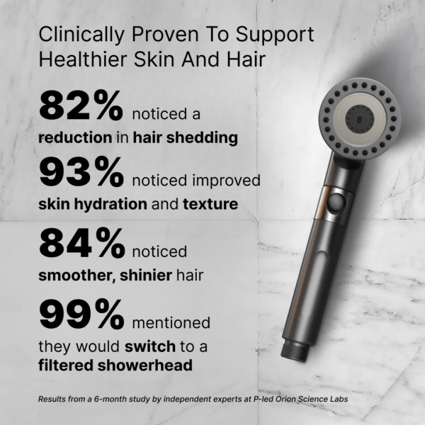 THE FILTERED SHOWERHEAD