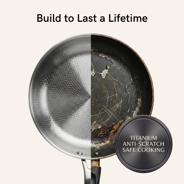 Harrison Titanium Hammered Pan