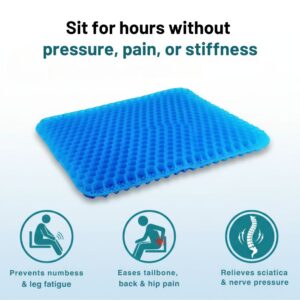 sitforhours